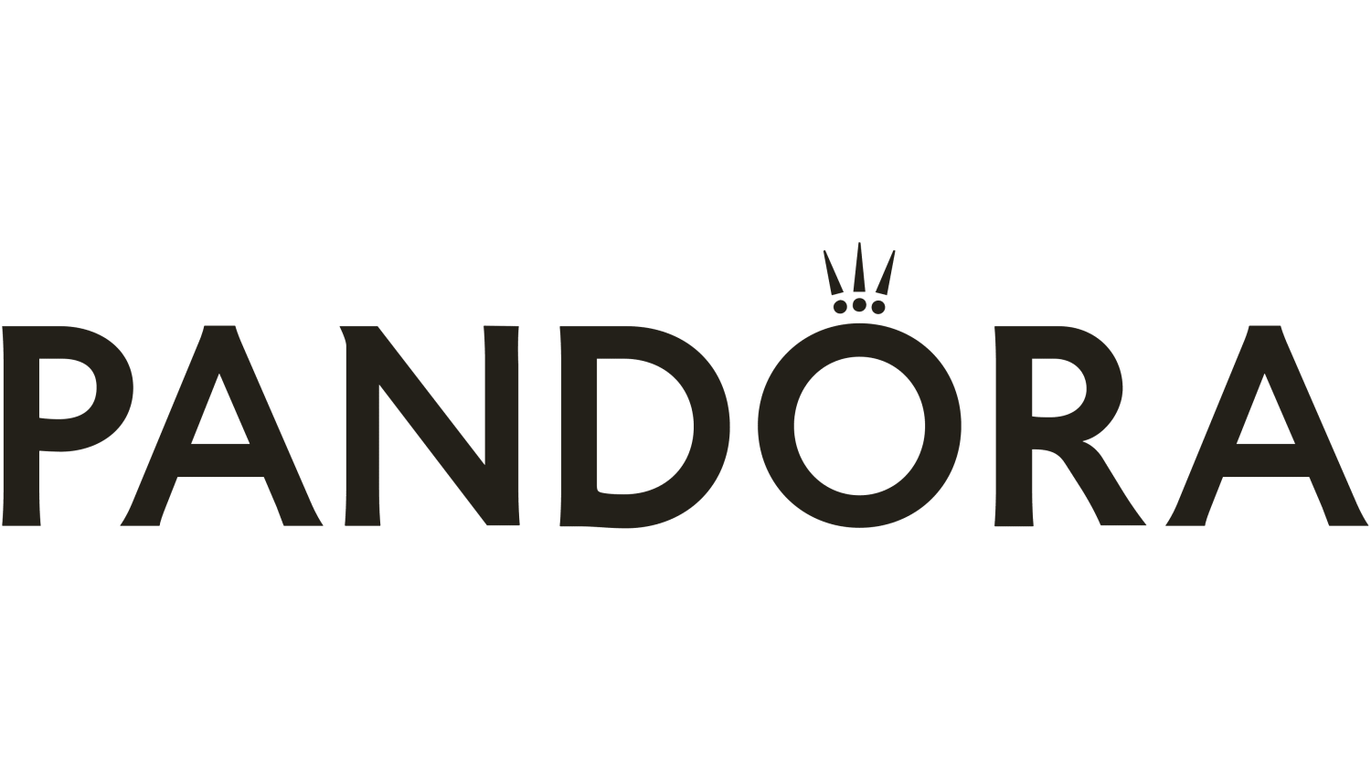 PANDORA